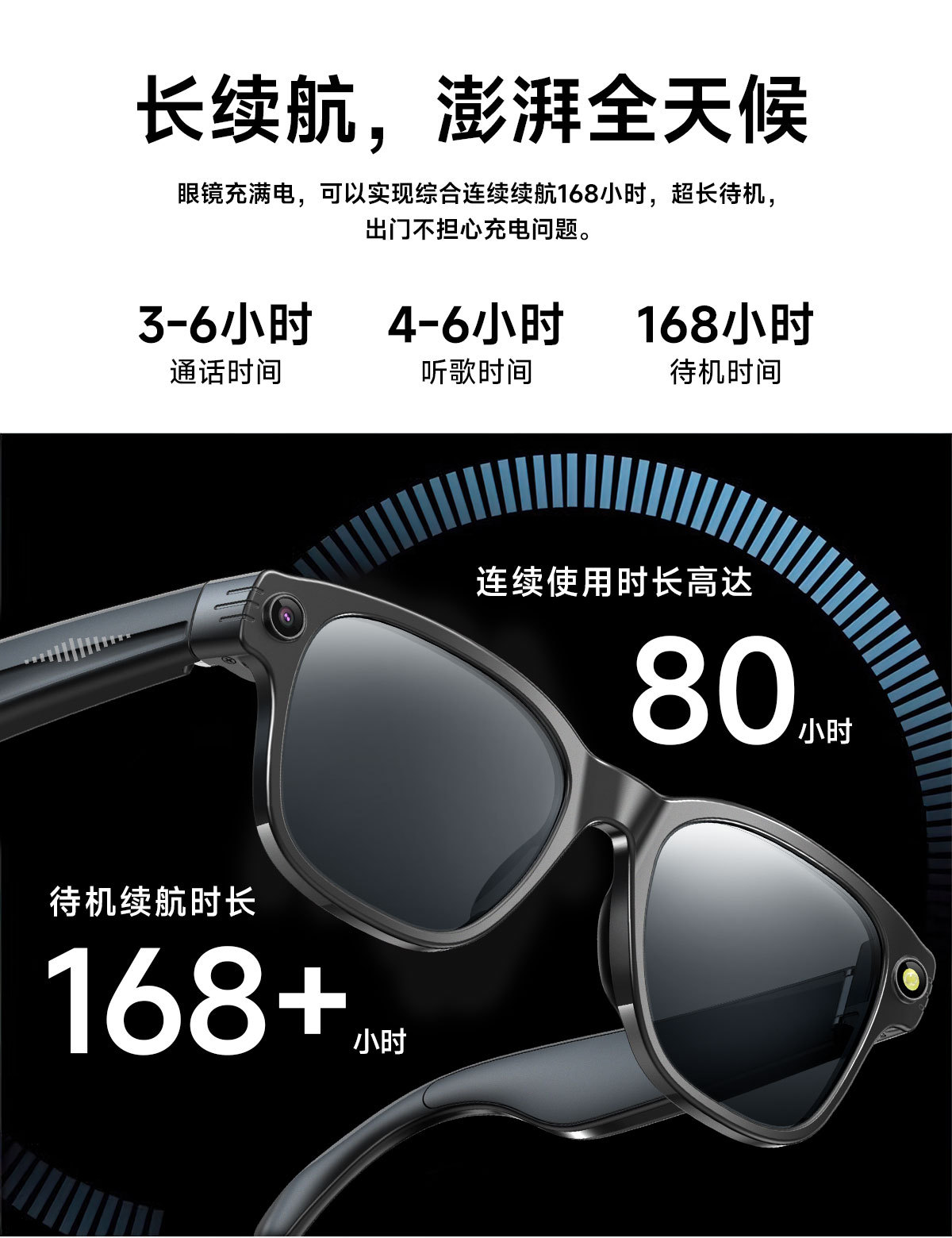 The new L801 smart glasses Bluetooth call voice assistant for listening to music 8-megapixel AI Bluetooth glasses sunglasses pic 18