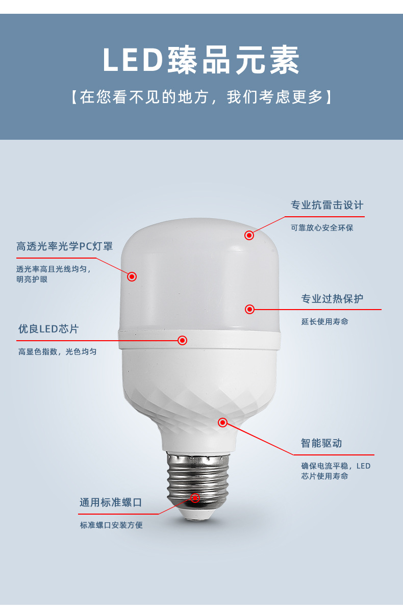 Intelligent sound and light control led bulbs for household corridors, passageways and corridors, human body infrared radar, human body sensor lights pic 5