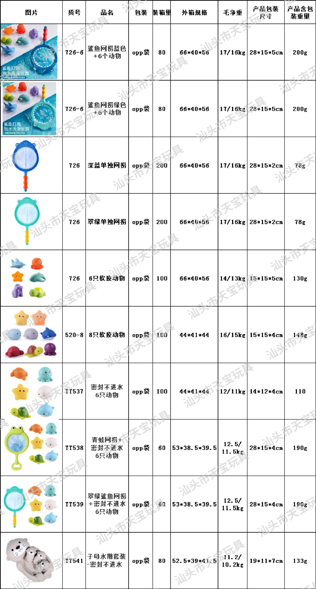 跨境宝宝洗澡玩具乌龟喷水网捞鱼鲨鱼儿童动物捏捏乐漂浮戏水玩具详情1