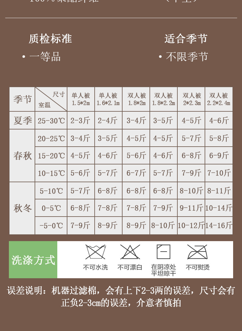 棉絮被芯棉胎棉被批发学校宿舍垫被学生被子褥子垫被铺底四季被芯详情21