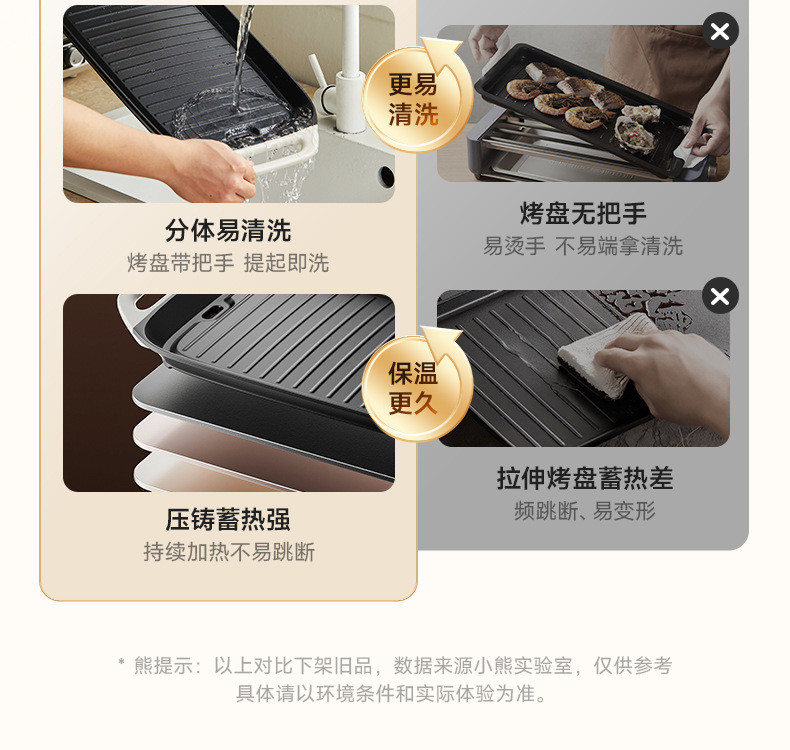 Barbecue pot, electric grill plate, household barbecue grill, fish grill plate all-in-one machine, detachable and washable cooking machine pic 2