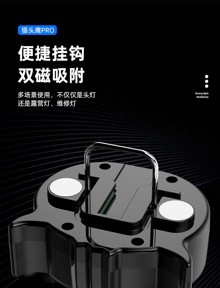 跨境猫头鹰强光感应头灯LED迷你便携户外露营骑行长续航警示头灯详情14