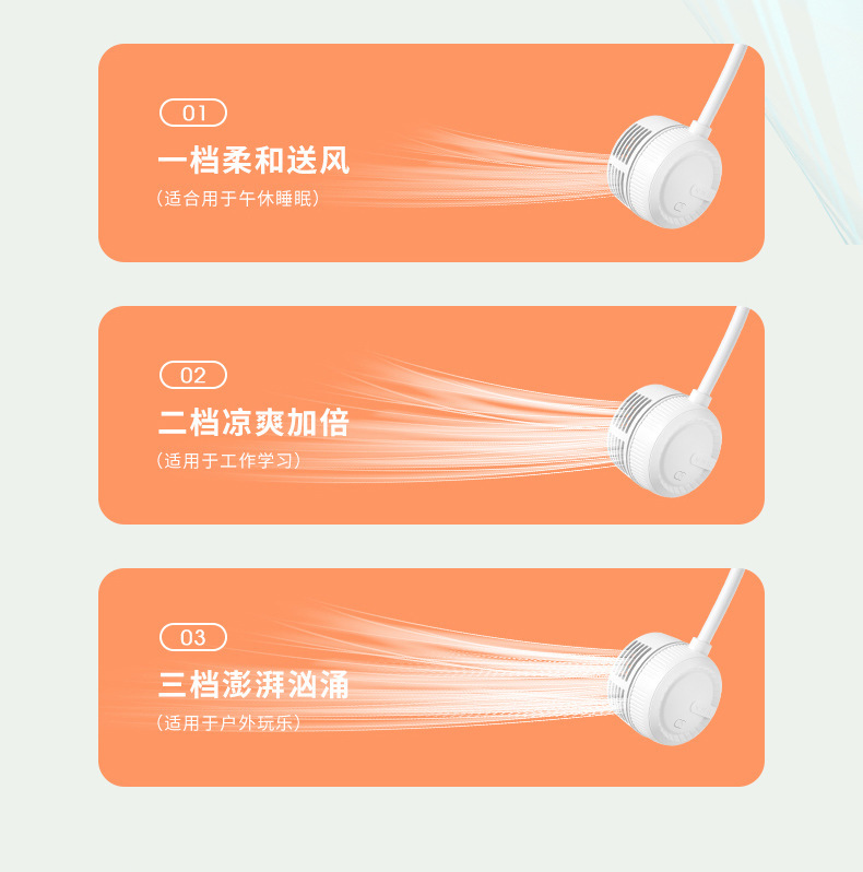 跨境挂脖风扇usb懒人静音户外小型便携式无叶折叠口袋迷你小风扇详情6