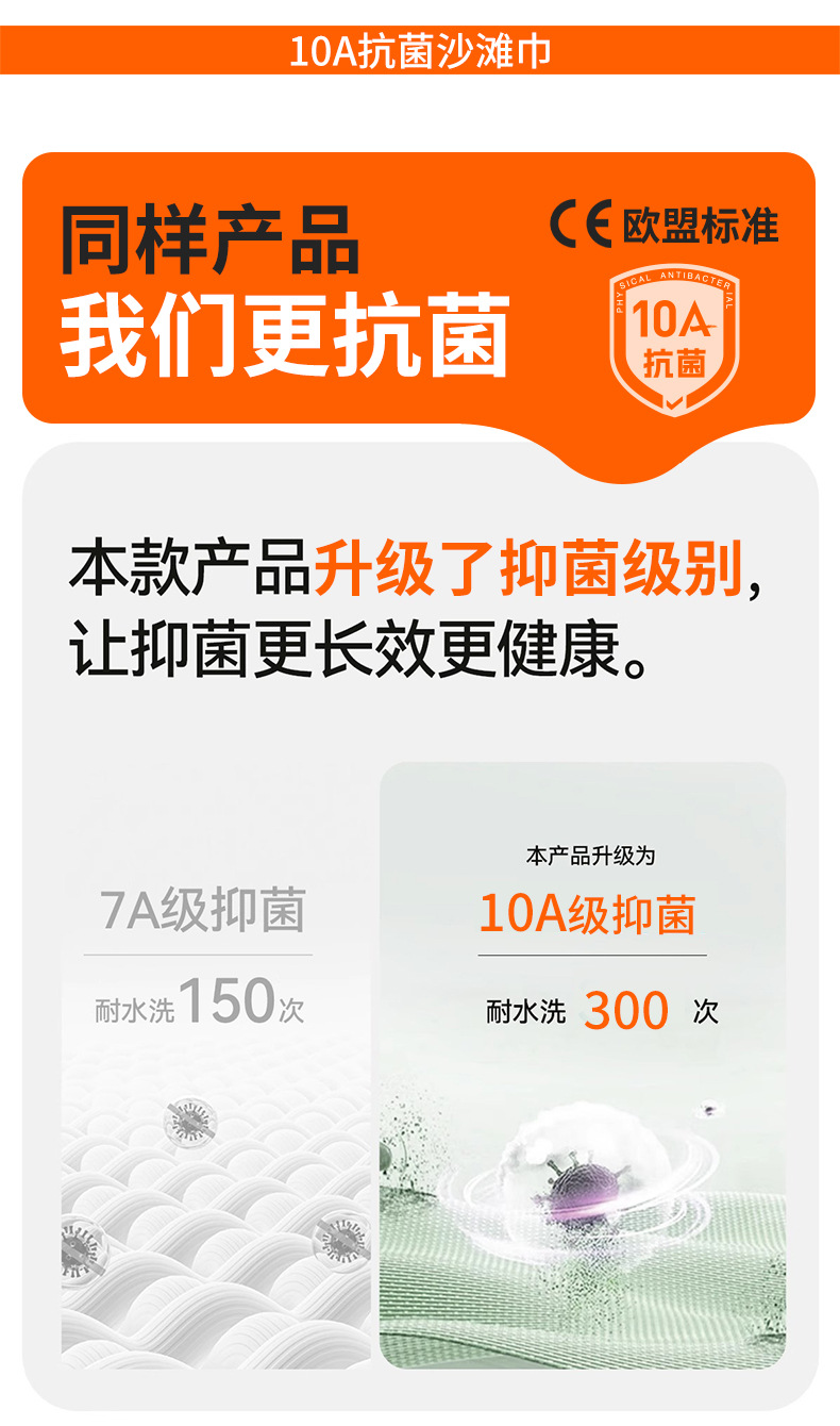 几何森林印花沙滩巾定制超细纤维吸水速干浴巾跨境专供来图设计详情7