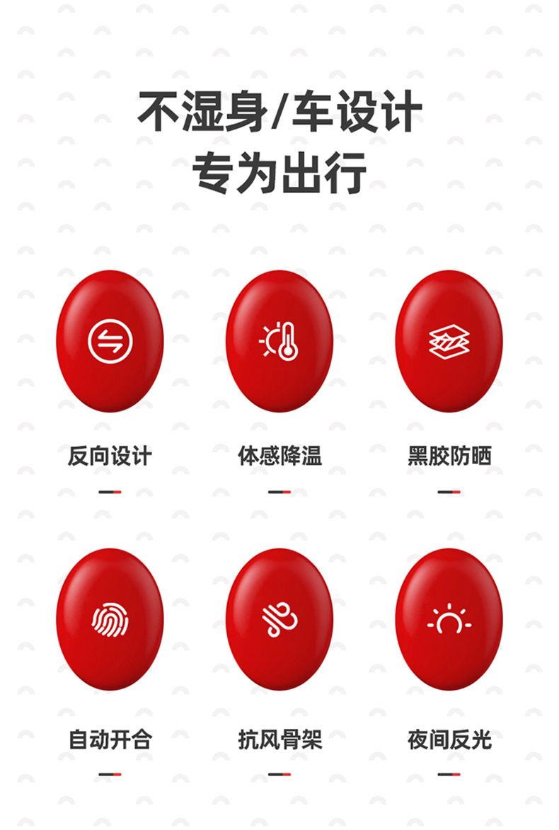 全自动大号折叠反向伞批发晴雨两用黑胶雨伞防晒防紫外线伞礼品伞详情6