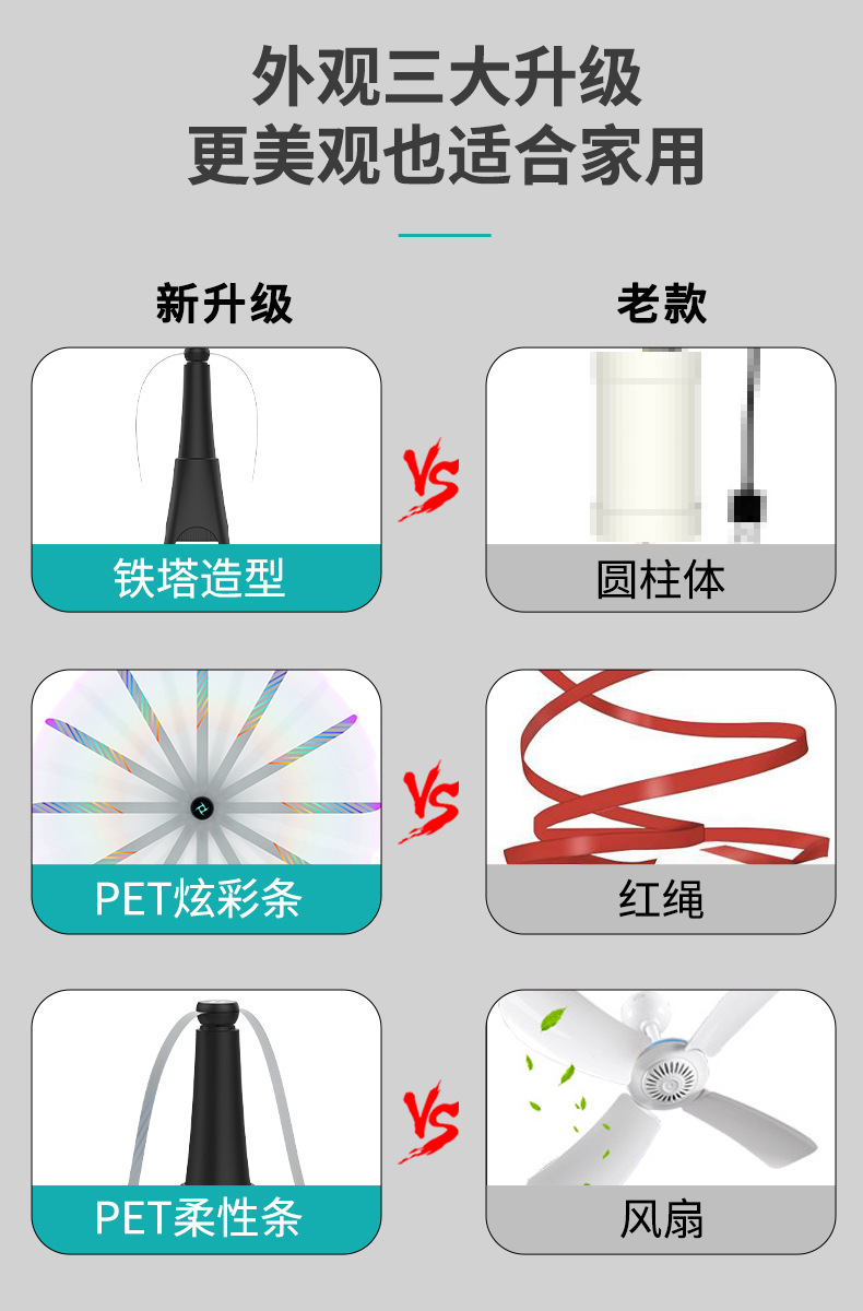 跨境热销驱蚊风扇驱蝇扇flyfan可选收缩款驱蝇器户外驱赶蝇虫神器详情13