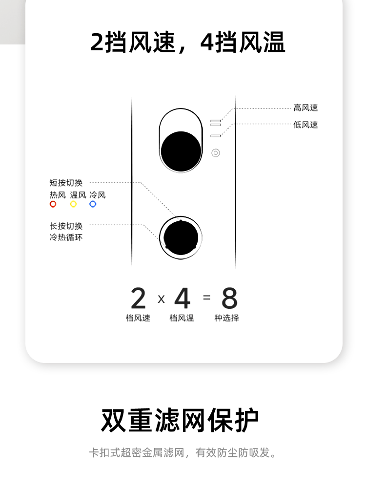 跨境私模负离子高速电吹风机家用护发速干大风力恒温静音吹风筒详情8