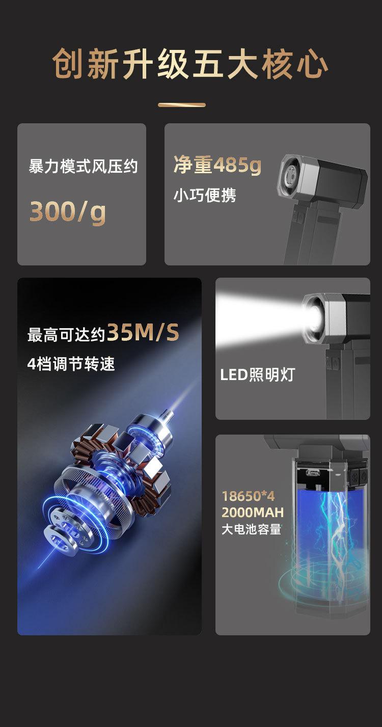 吹尘器小型手持高速涡轮扇暴风机turbofan大功率暴力风扇吹吸一体详情4