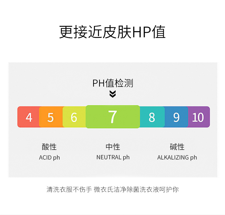宝宝薰衣草内衣洗衣液厂家家用婴儿持久留香整箱皂液洗衣液量批发详情9