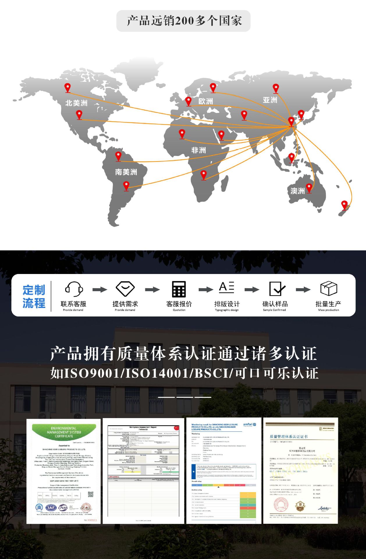 跨境户外遮阳伞沙滩太阳伞侧立伞花园休闲庭院伞伞香蕉伞3米大伞详情4
