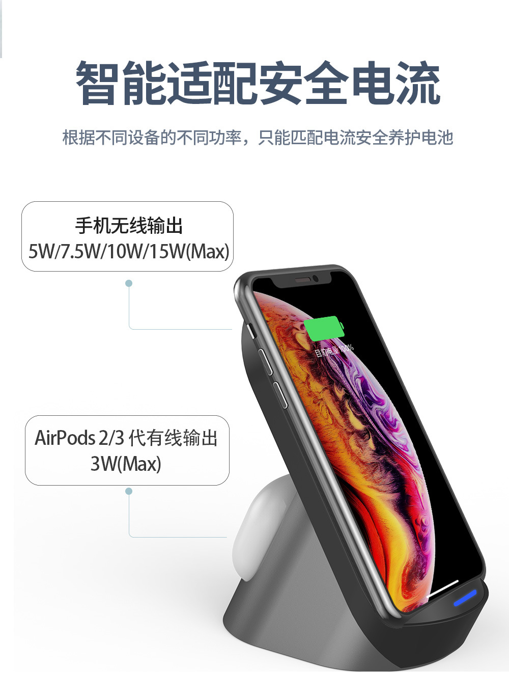二合一支架无线充电器15W快充立式底座充适用苹果耳机充折叠详情2
