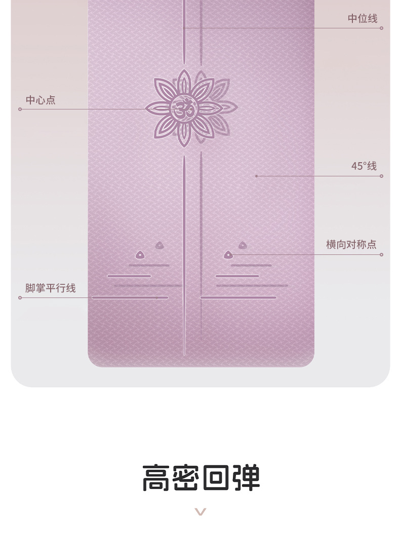 跨境tpe瑜伽垫子女生专用减震静音防滑地垫家用加厚运动舞蹈健身详情17