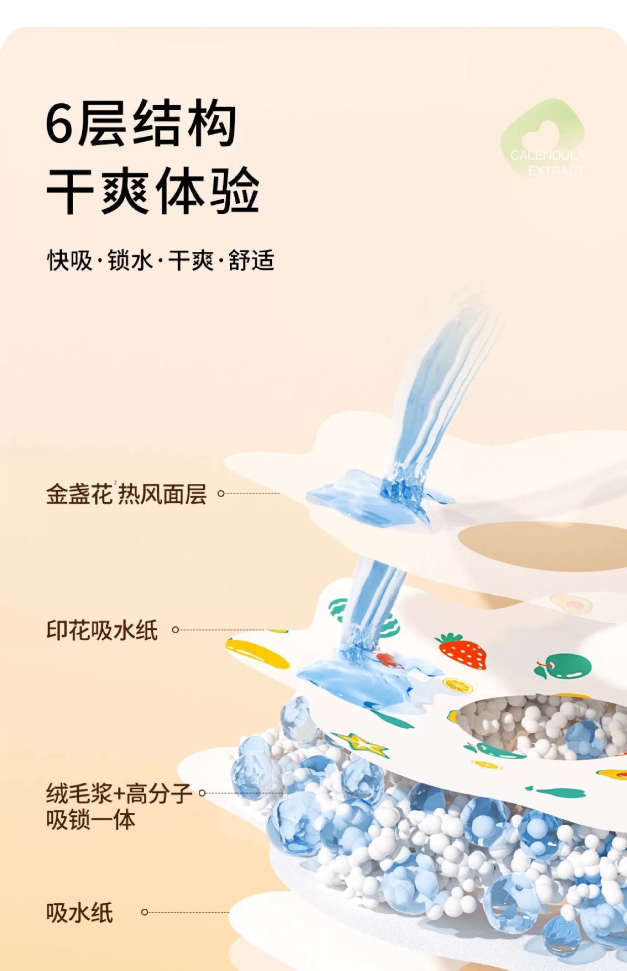 婴儿一次性口水巾宝宝口水围兜围嘴口水兜新生儿婴幼儿OEM贴牌代详情8