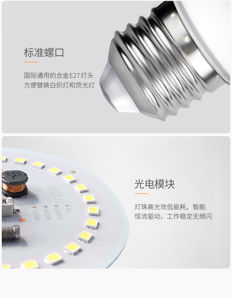 Inicio ultra brillante alta potencia sin estroboscópio iluminación de protección ocular luz cálida plástico e27led CFL bombilla eléctrica tornillo pic 6