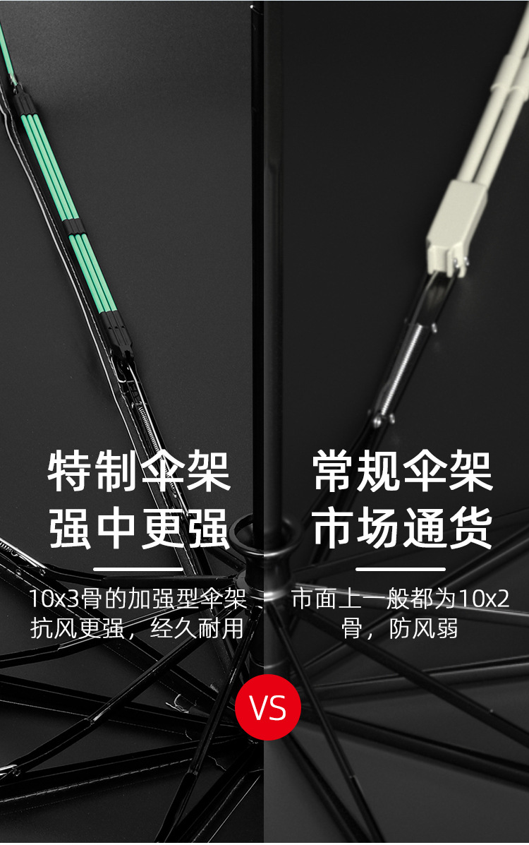 厂家批发全自动三折十骨三纤黑胶灯光防晒伞晴雨两用防紫外线雨伞详情6