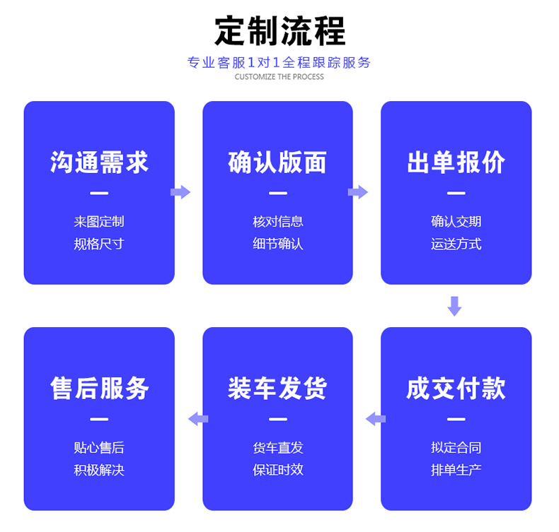 现货加厚大号搬家纸箱超特硬打包物流周转箱快递包装正方形纸箱子详情14