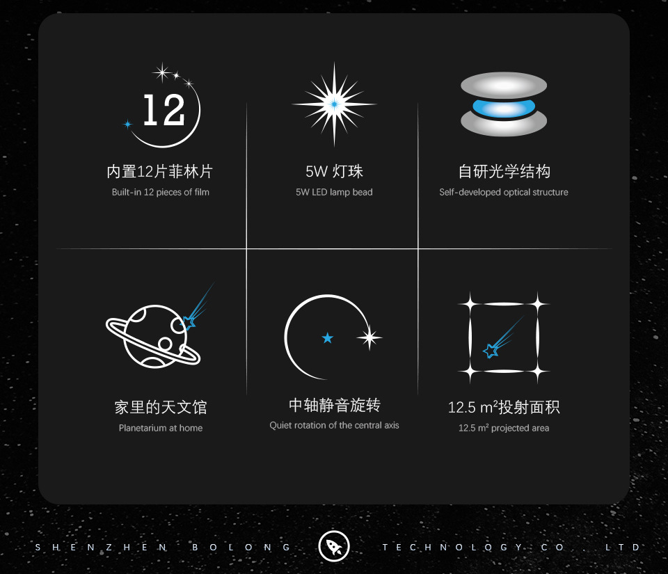 Globe Galaxy Projection Lamp Focusing model comes with 13 film films, high-definition starry sky light, bedroom full sky star ambient light pic 7
