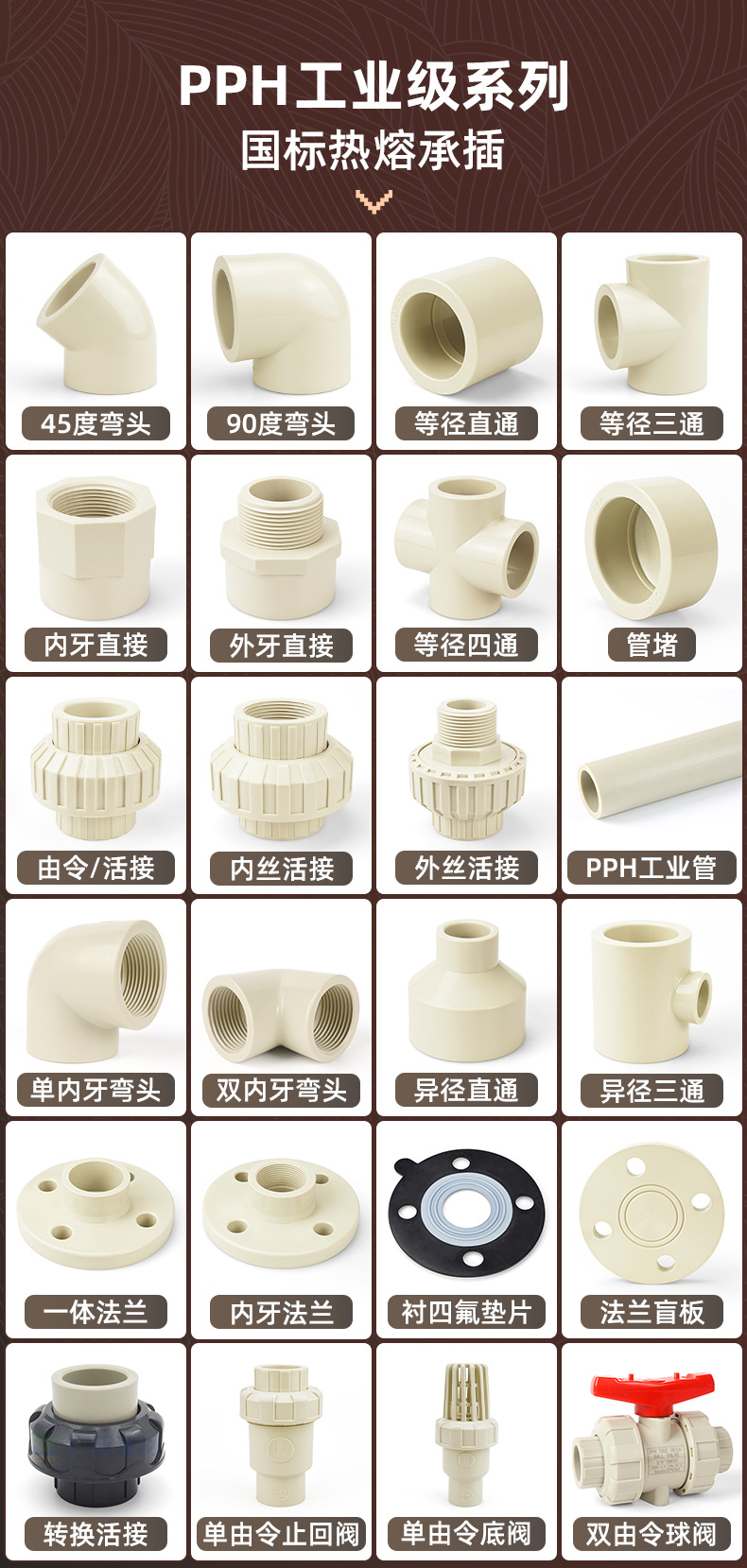 PPH管道硬管材塑料化工级管子管件PPR耐高温耐腐蚀水管热熔工业管详情1