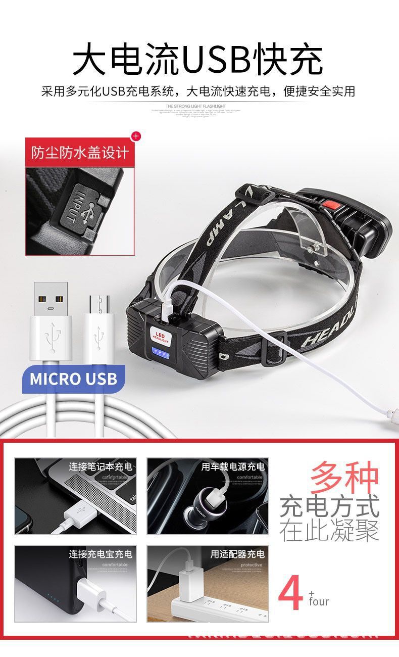 强光多功能COB头灯大泛围光源高亮LED红白光户外露营充电工作头灯详情10