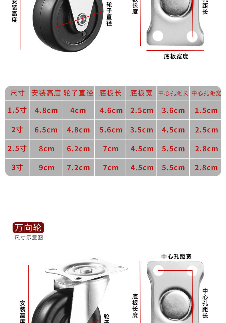 静音PVC定向万向脚轮迷你带刹手推车轮子PP耐磨顺滑家具滑轮详情23