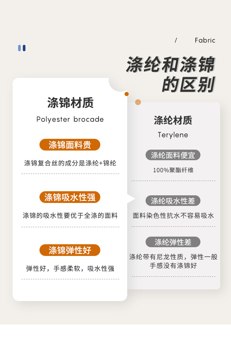 跨境手撕抹布加厚款吸水不易掉毛毛巾卷可反复用厨房专用洗碗布详情6