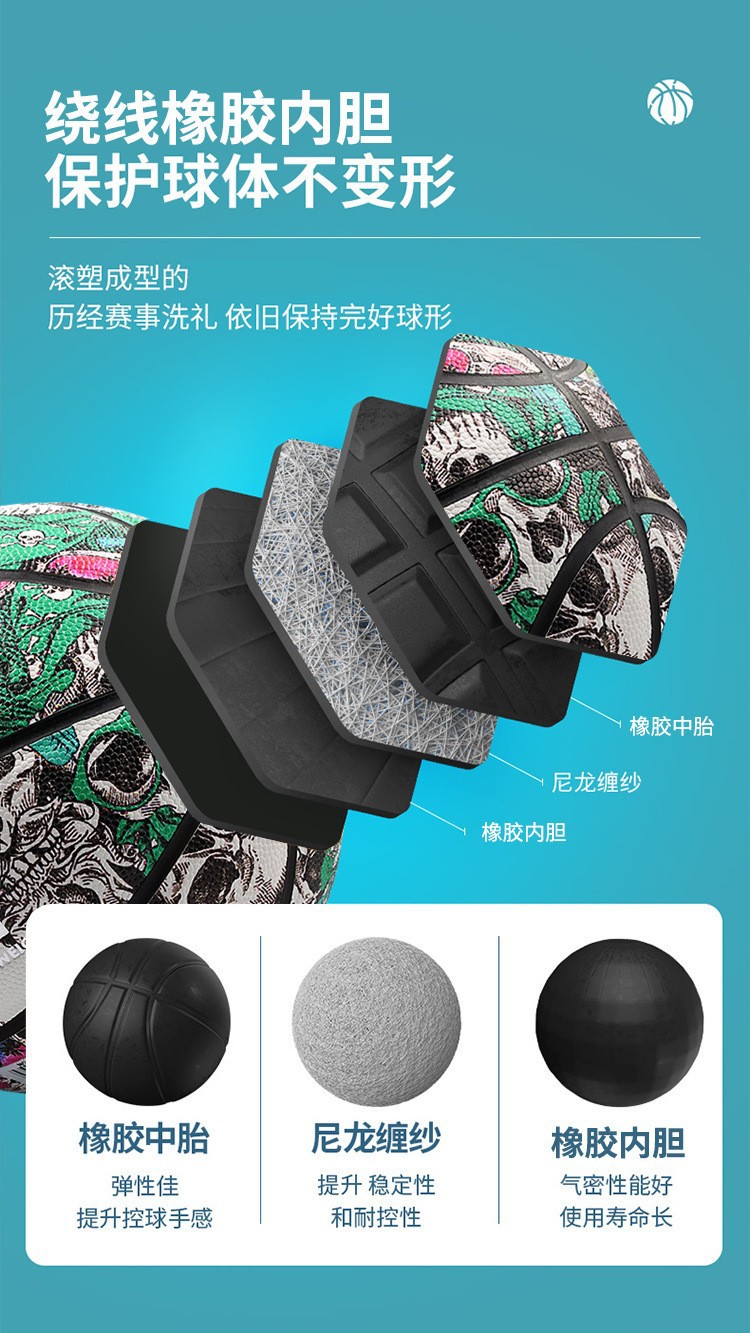 篮球工厂直销Wildsun标准7号PU篮球成人学生训练比赛篮球可印LOGO详情2