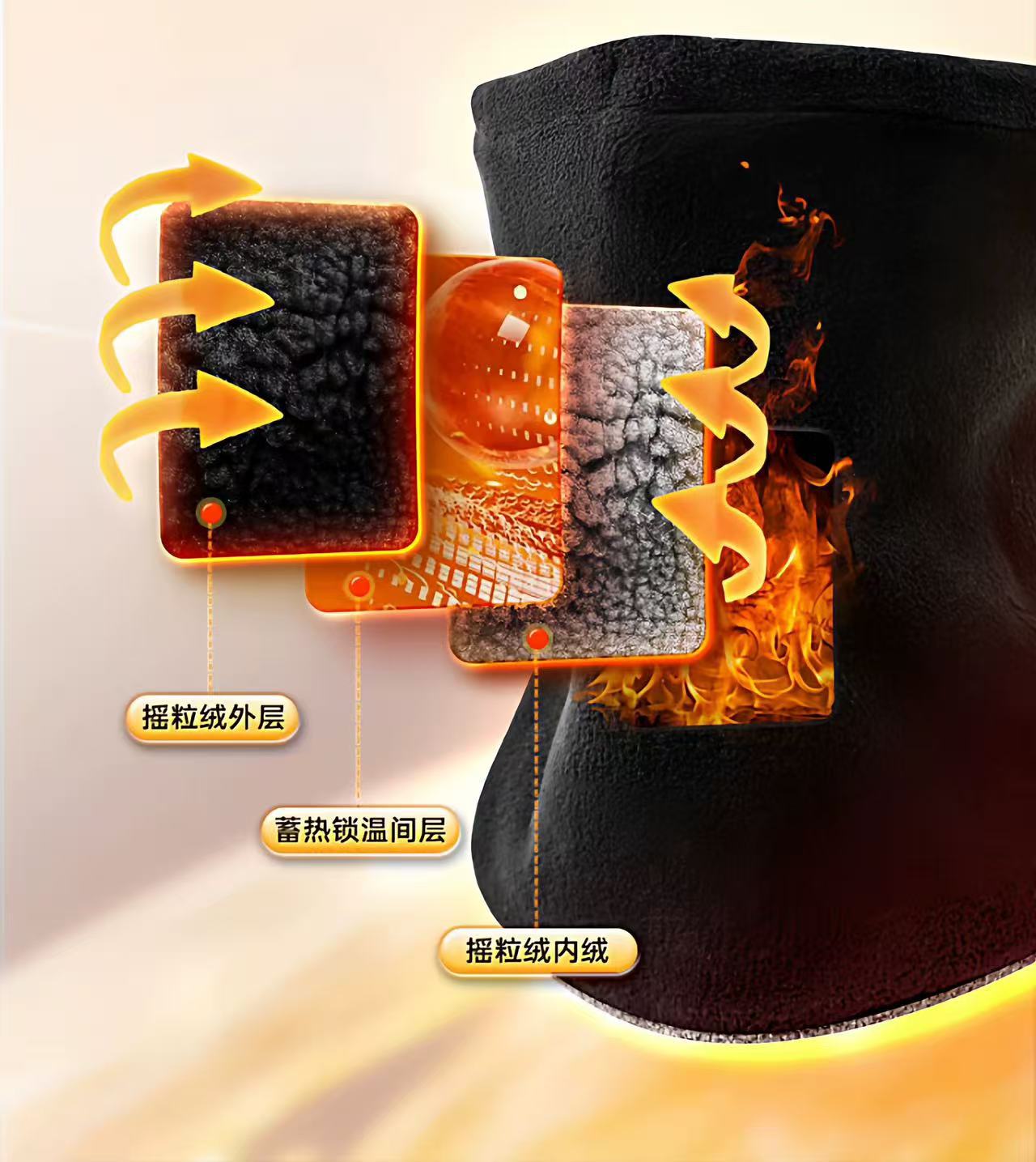 秋冬新款女加绒加厚套头帽防寒面罩户外骑行滑雪护脸围脖一体帽子详情6