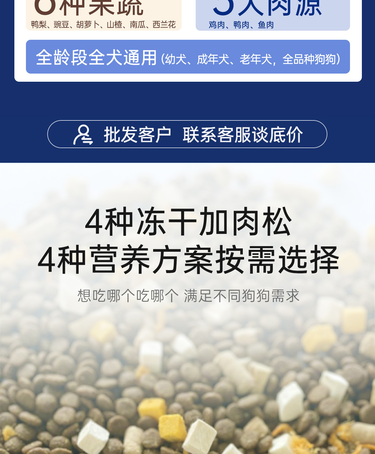 笑宠狗粮工厂宠物狗批发小型犬冻干蛋黄鸡肉鸡肝生骨肉幼犬粮成犬详情5