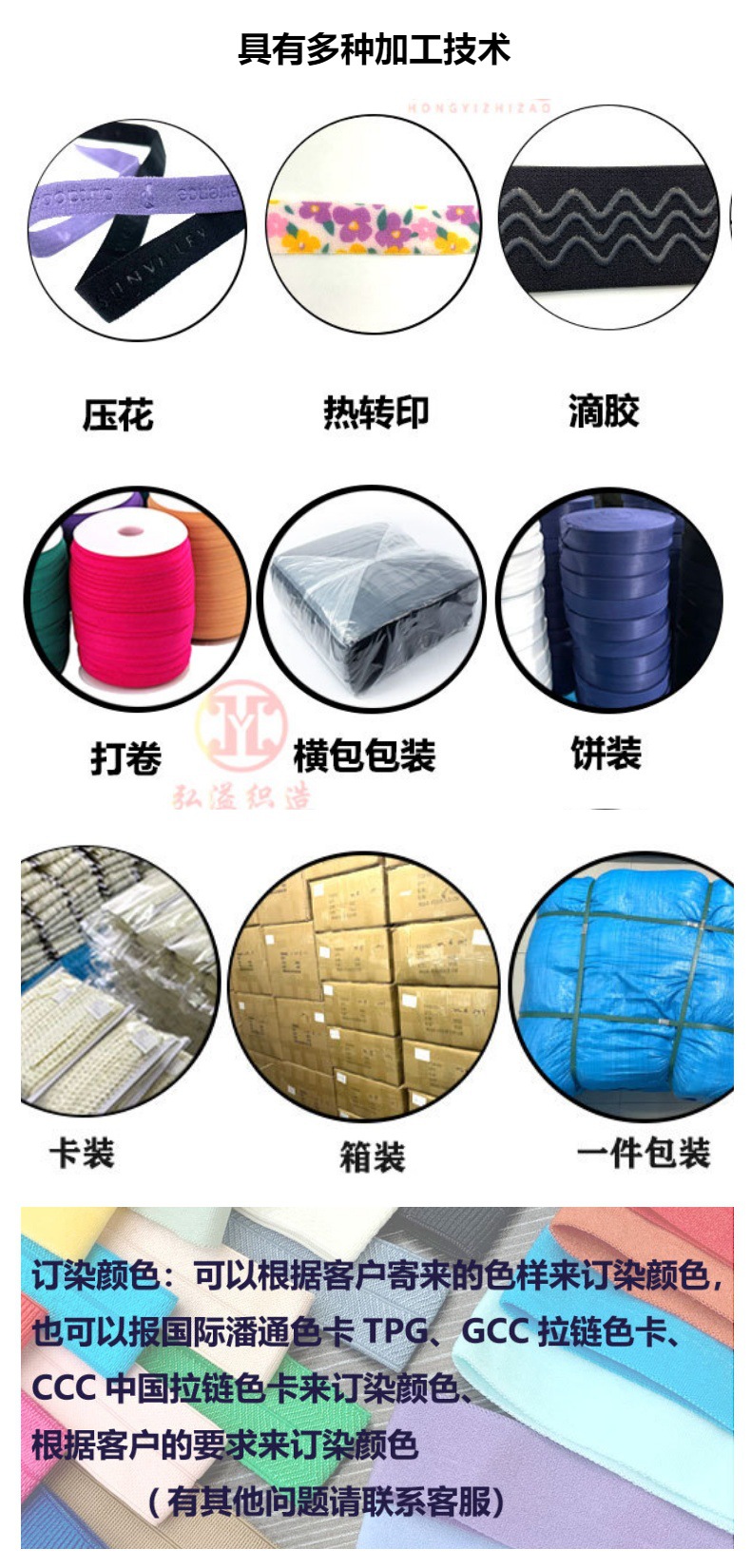 羽绒服袖口罗纹弹力包边带2cm箱包鞋材加厚对折弹力松紧带详情14