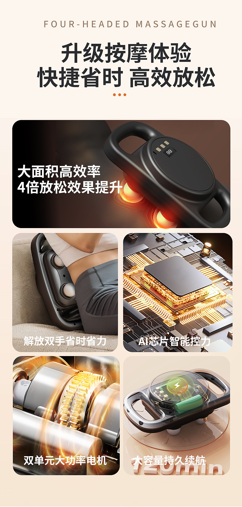 四头筋膜枪肌肉放松按摩器深层按摩仪腰部背部全身按摩抢理疗拉伸详情2