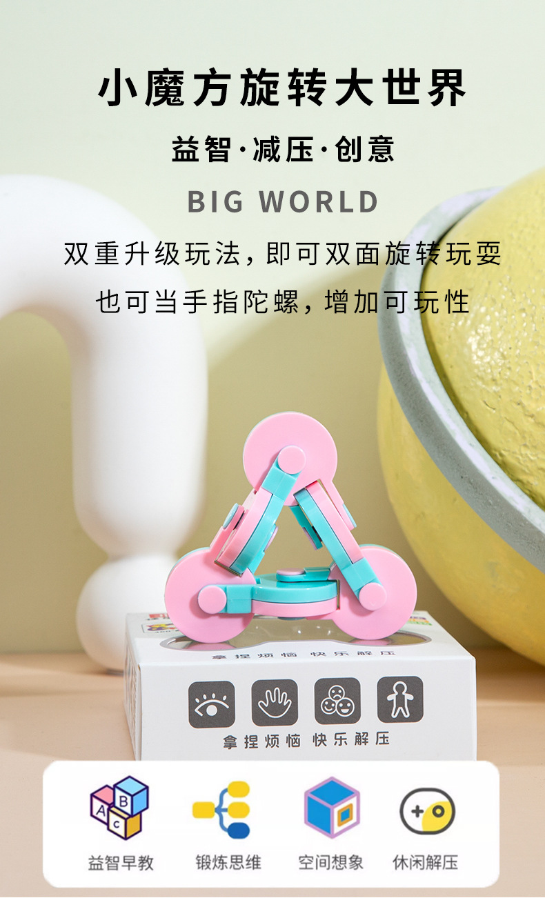 跨境亚马逊360度旋转魔方指尖陀螺创意解压翻转益智思维训练玩具详情1