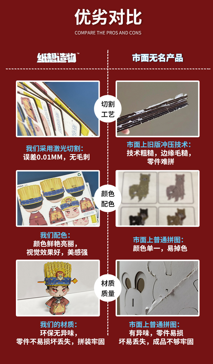 婚庆系列卡通新人形象结婚礼盒套装 pic 10