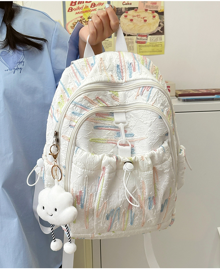 跨境风潮高颜值书包女小学生初高中生小众设计感简约百搭双肩背包详情11