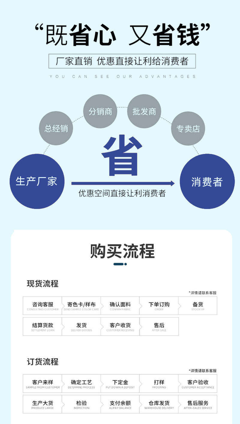 厂家直销鱼鳞甲面料锦氨凉感透气冰丝速干运动休闲高弹男装POLO衫详情13