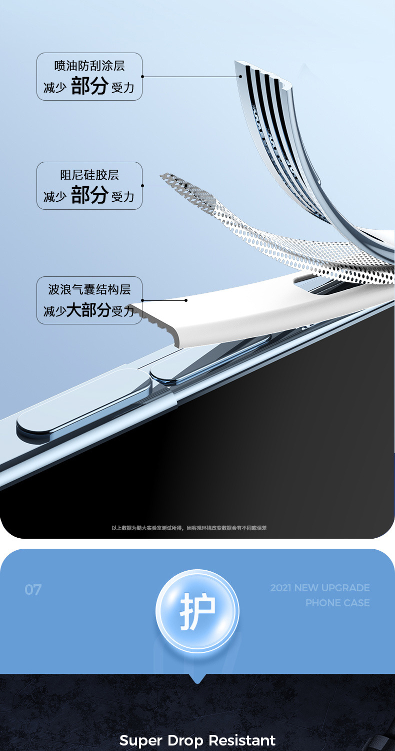 适用iPhone15ProMax手机壳苹果15电镀磁吸自带镜头膜透明保护软套详情18