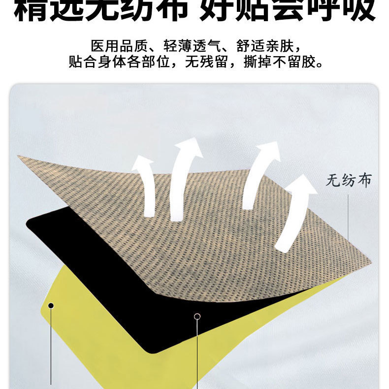 膏药贴颈椎肩周关节疼痛不适劳损腰疼膏贴跑江湖地摊批发膏药现货详情16