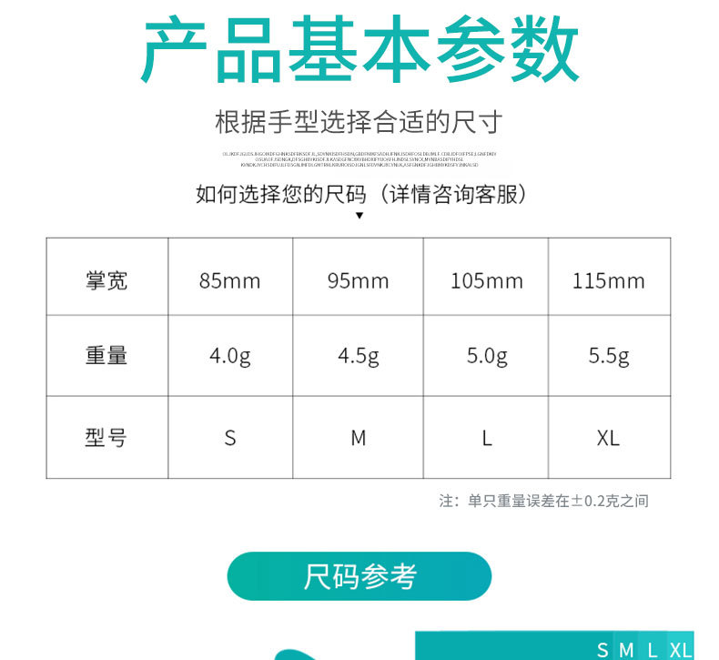 一次性PVC手套透明家庭清洁烘焙劳保防护无粉加厚跨境外贸100只装详情12