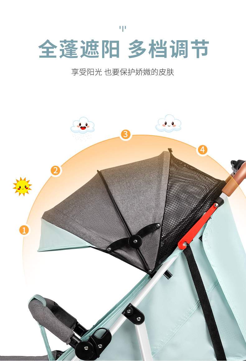 婴儿车推车轻便折叠可坐可躺儿童宝宝小孩四轮手推车一键收车代发详情14