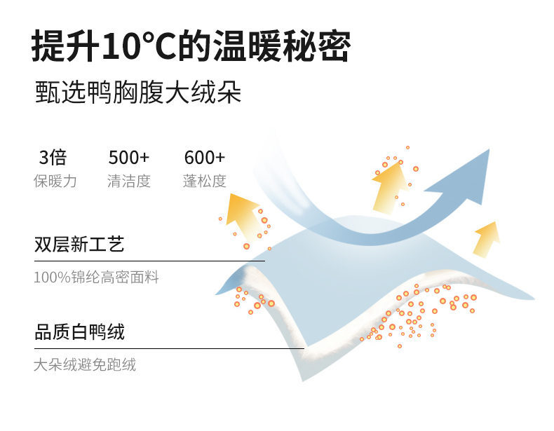 Winter new down cotton jacket men's off-the-shoulder 详情6