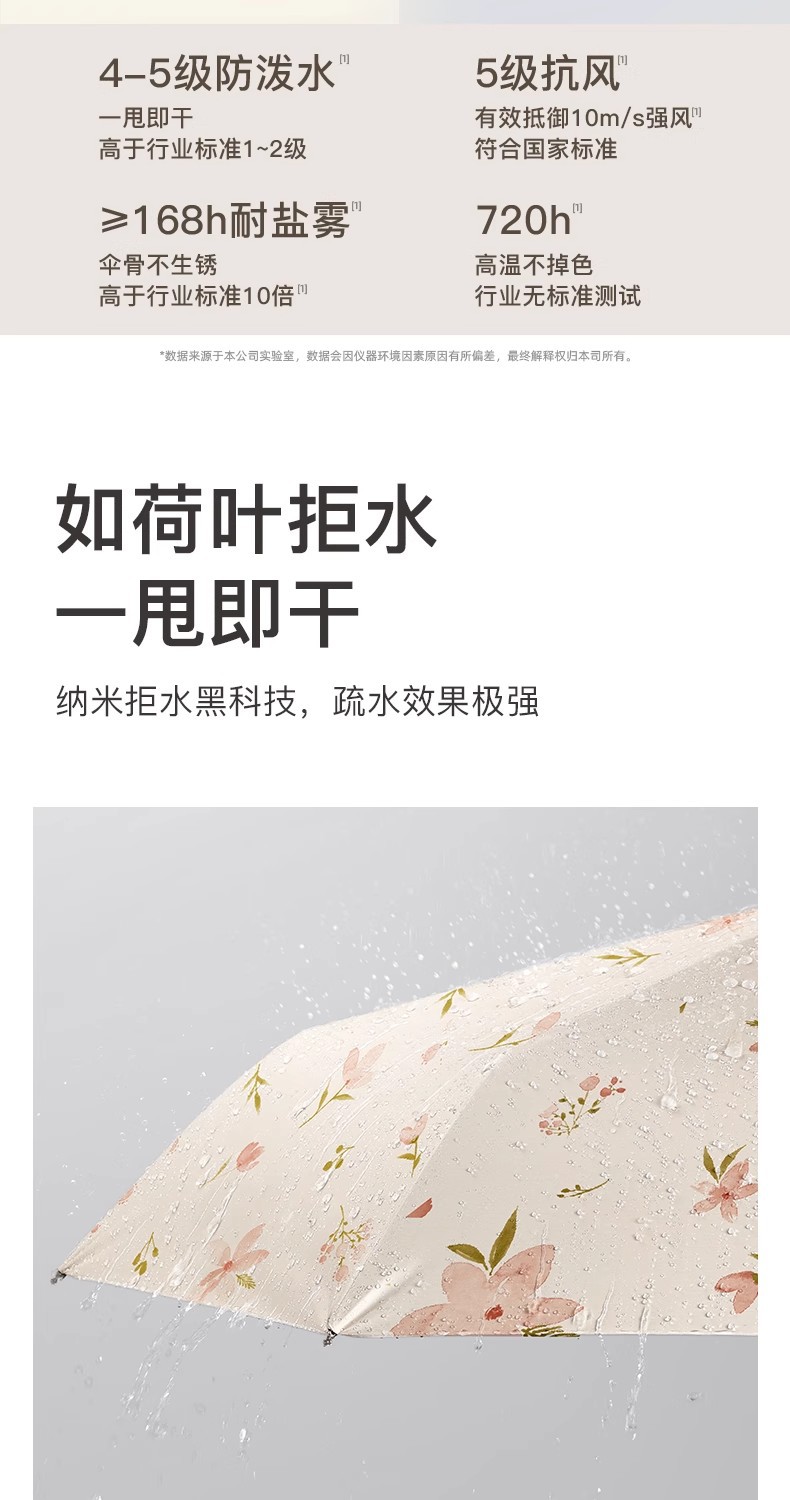 六折防晒小巧遮阳伞口袋紫外线太阳伞晴雨便携两用迷你折叠卡片伞详情17