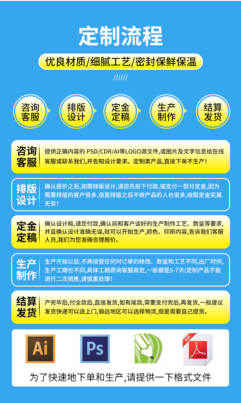 无纺布袋覆膜餐饮外卖保温袋包装袋打包手提铝箔奶茶烧烤批发定制详情25