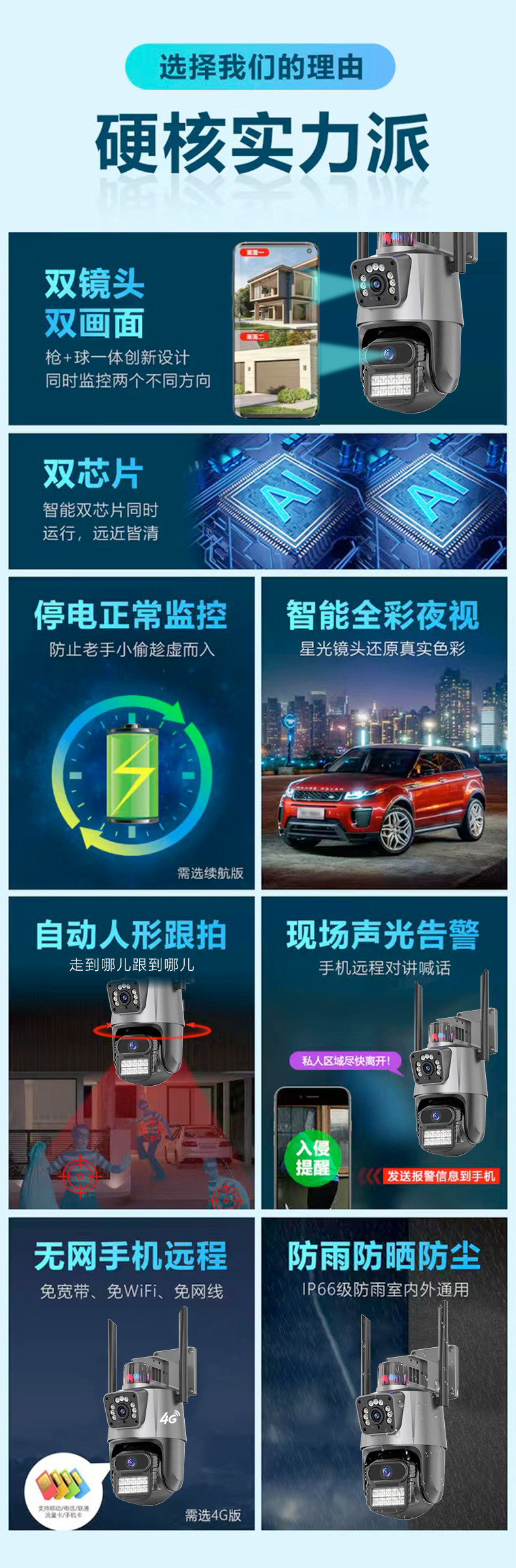 v360 Outdoor dual-lens dual-screen WiFi surveillance camera, ultra-clear, waterproof, wireless home CCTV with night vision pic 5