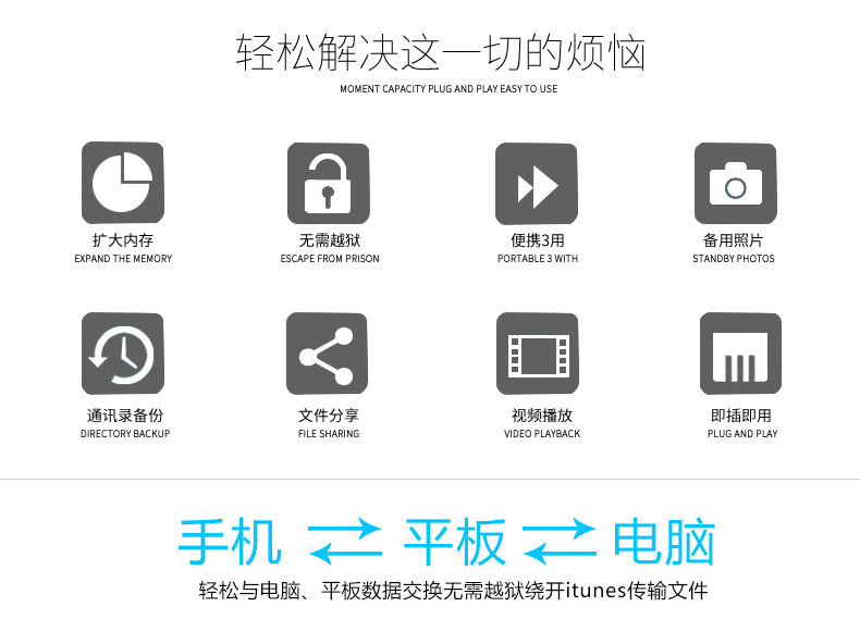 3.0优盘高速TYPE-C手机U盘大容量电脑USB三合一32G礼品企业logo详情6