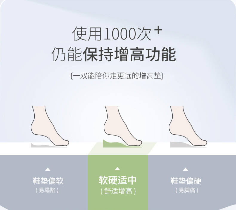 Height-increasing insoles for men and women, Dr. Martens boots, sweat-absorbing, deodorizing, shock-absorbing, invisible inner height-increasing pads, popcorn pic 5