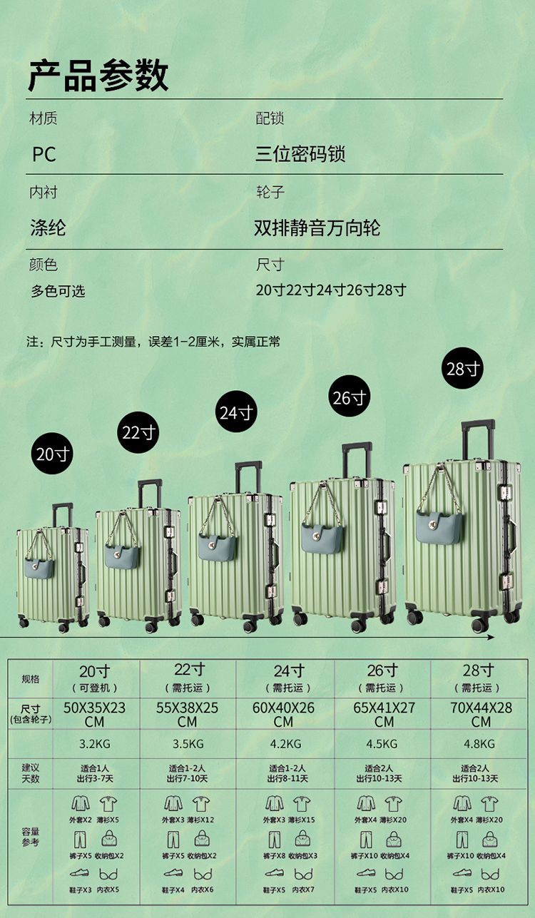 行李箱大容量大学生密码箱男女无声静音拉杆箱防爆高级旅行箱登机详情28