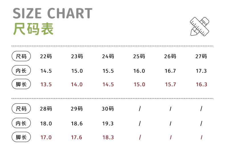 斯纳菲女童帆布鞋2025年春季新款室内宝宝鞋轻便透气休闲鞋详情5