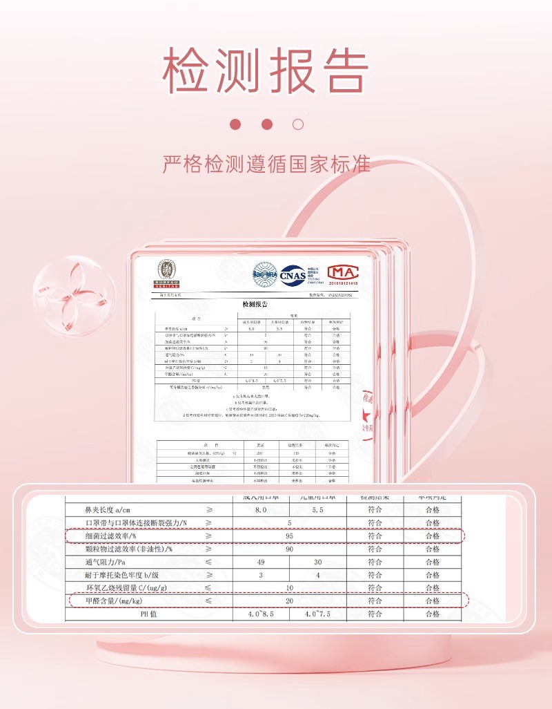 口罩女高颜值春夏防尘防晒护眼角加厚新款3D立体莫兰迪显脸小详情8