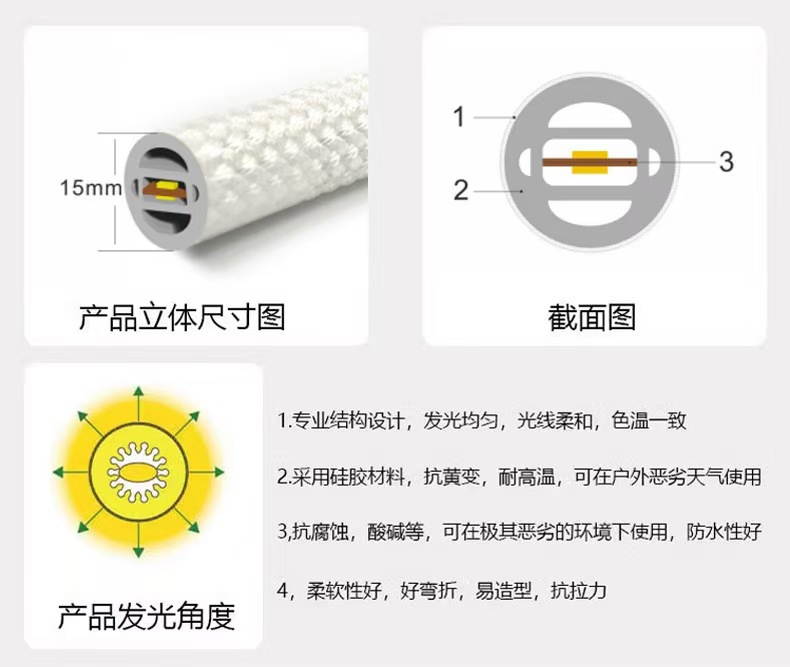 LED internet-famous woven light strip, high-efficiency waterproof neon seven-color flashing light, RGB color-changing running horse atmosphere light, 360-degree pic 11
