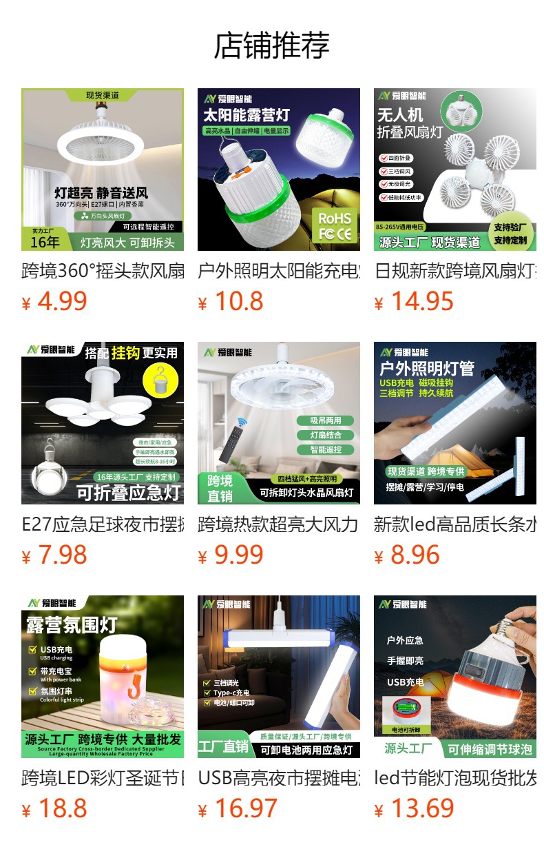 led emergency bulbs in stock for wholesale, street stall night market lights, e27 three-proof energy-saving lamps, screw-top led plastic bulb lamps pic 1