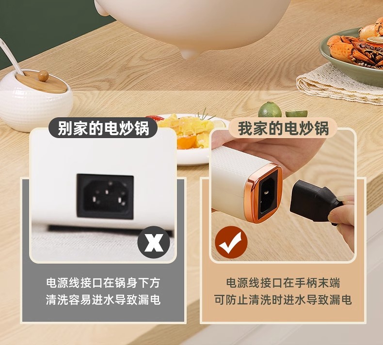 代发批发电炒菜炒锅一体式多功能不粘电煮锅家用蒸煮煎电火锅礼品详情13